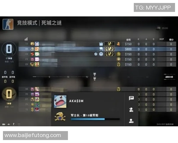 esports数据黄磊亲述CSGO游戏心得与技巧分享让你轻松提升竞技水平